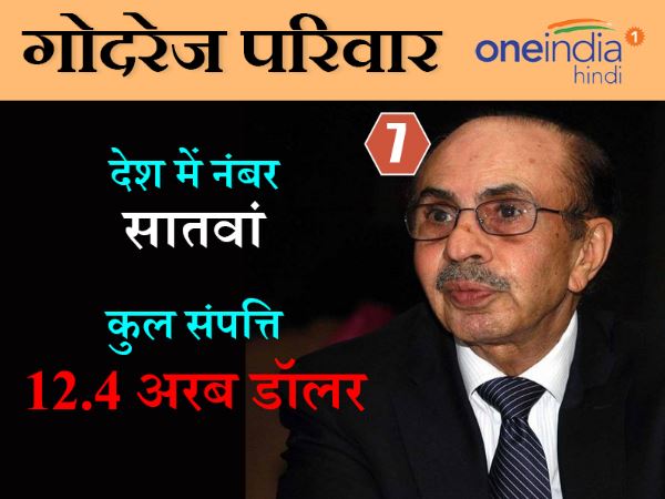 godrej godrej
