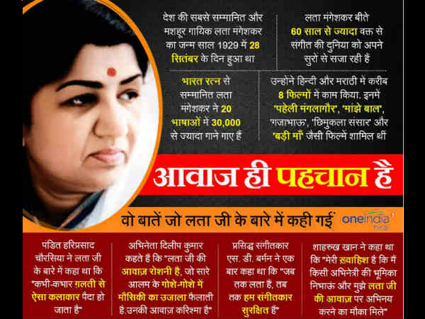 Lata Mangeshkar wont celebrate 87th birthday, says jo shahid hue hai unki yaad karo kurbani Lata Mangeshkar wont celebrate 87th birthday, says jo shahid hue hai unki yaad karo kurbani