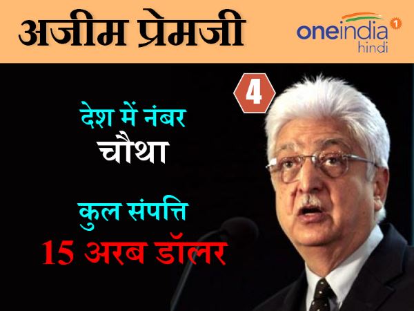premji premji