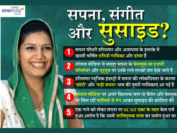 कौन हैं सपना चौधरी
