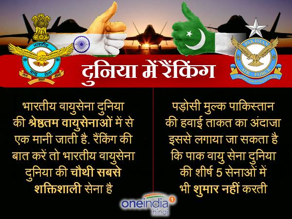 रैंकिंग में कौन कहा