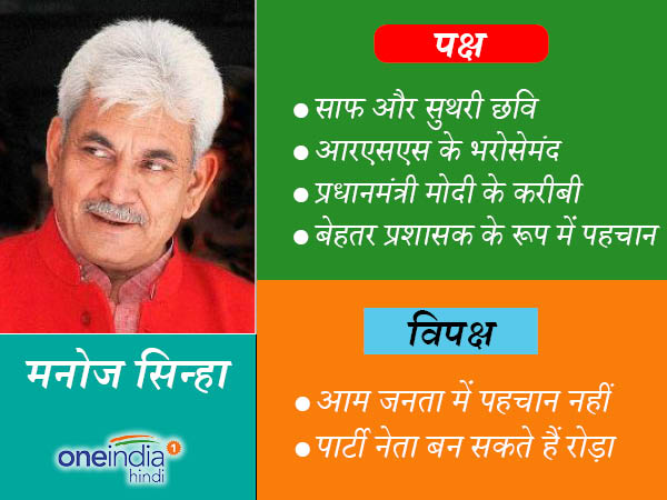 मनोज सिन्हा