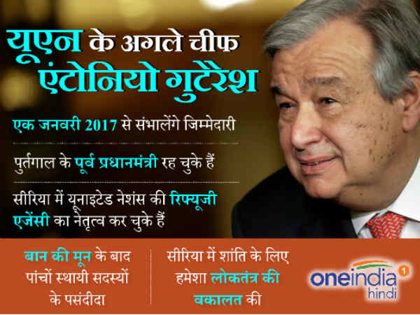 Antonio-Guterres-new-UN-chief Antonio-Guterres-new-UN-chief