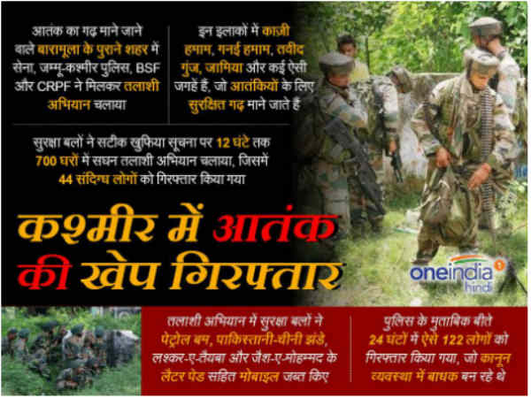baramulla-search-operation.jpg baramulla-search-operation.jpg