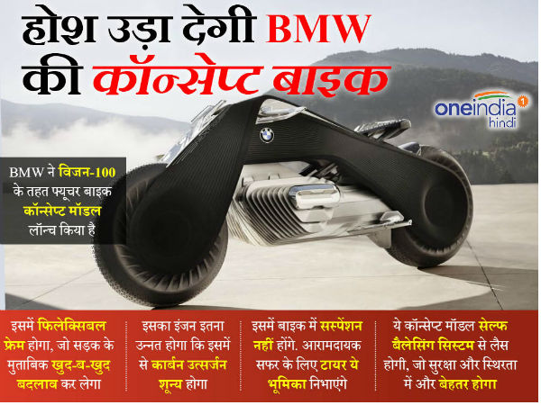 bmw bike bmw bike