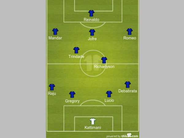 isl, आईएसएल, football, sports, फुटबॉल isl, आईएसएल, football, sports, फुटबॉल