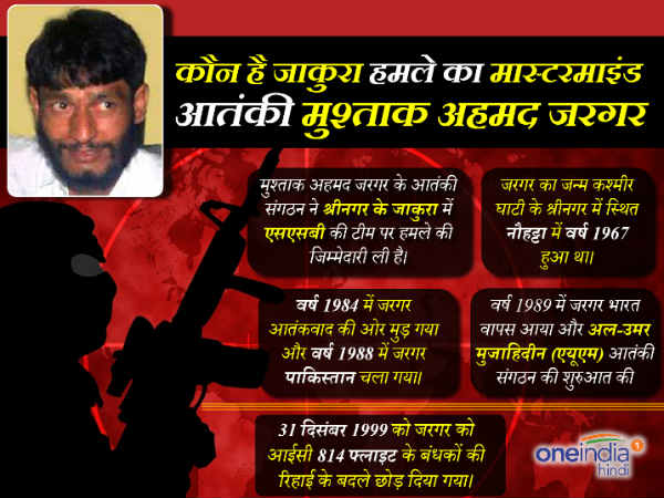 Mushtaq-ahmed-zargar-graphic Mushtaq-ahmed-zargar-graphic