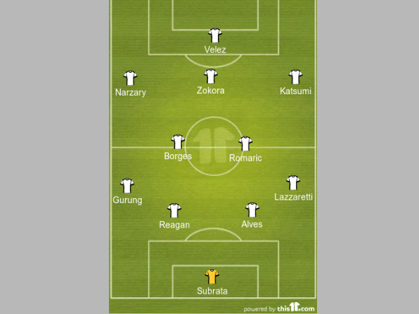 isl, आईएसएल, football, sports, फुटबॉल isl, आईएसएल, football, sports, फुटबॉल
