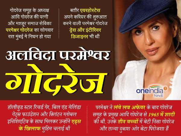 Parmeshwar Godrej Parmeshwar Godrej