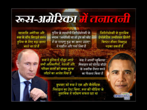 Russia-America-conflict.jpg Russia-America-conflict.jpg