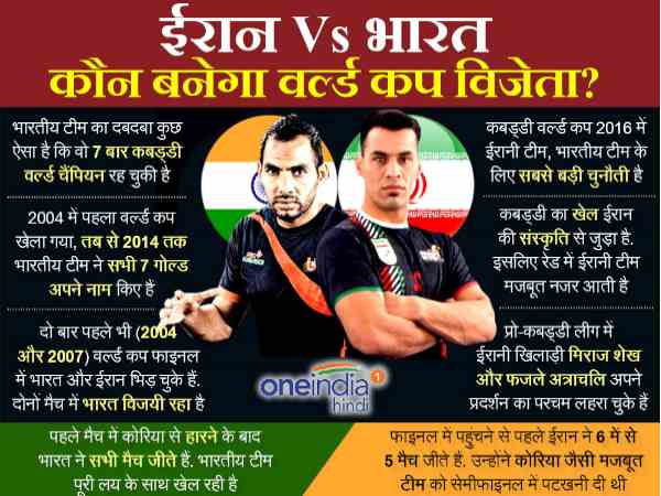 kabaddi kabaddi