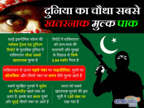 Worlds-4th-Most-Dangerous-Country-Pakistan.jpg Worlds-4th-Most-Dangerous-Country-Pakistan.jpg