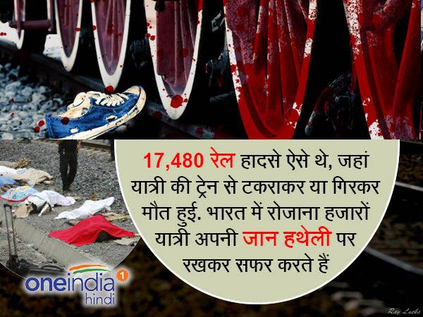 17,480 मौतें ट्रेन से गिरकर या कटकर