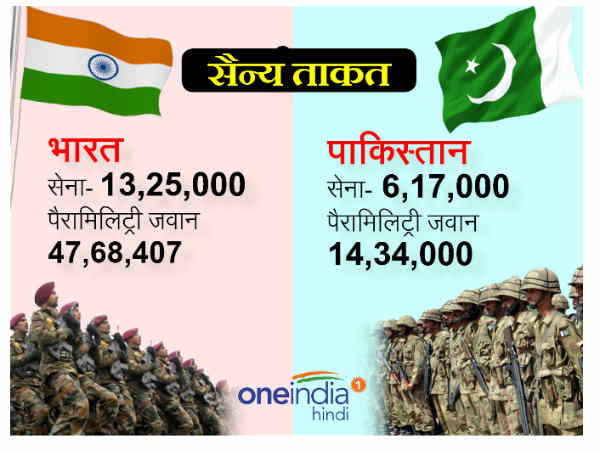 2006 में हुआ था ये समझौता
