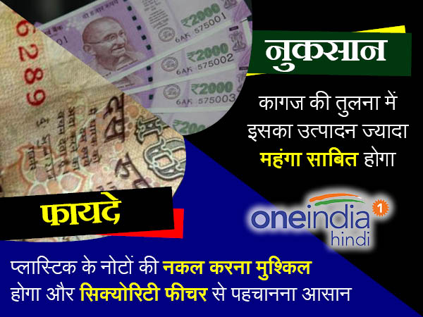 वाटरप्रूफ होती है नोट