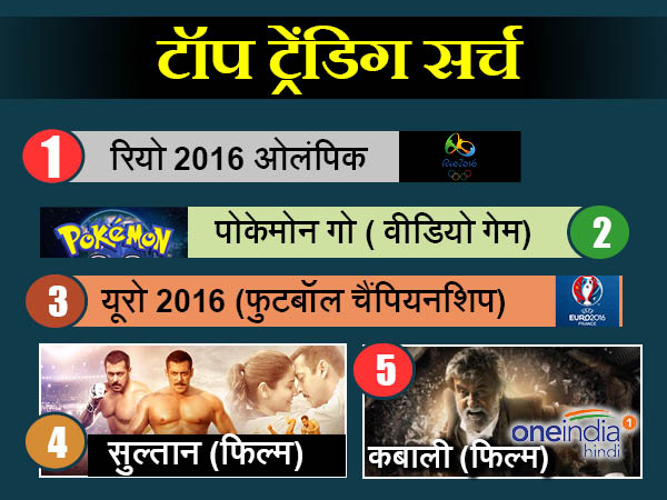 रियो ओलंपिक 2016