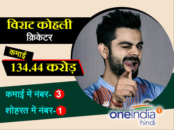 विराट कोहली