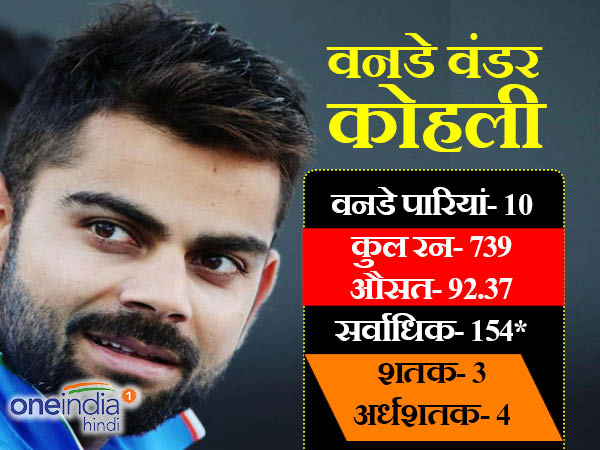 वन-डे की शान