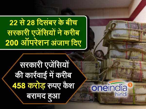 458 करोड़ रुपए कैश जब्त