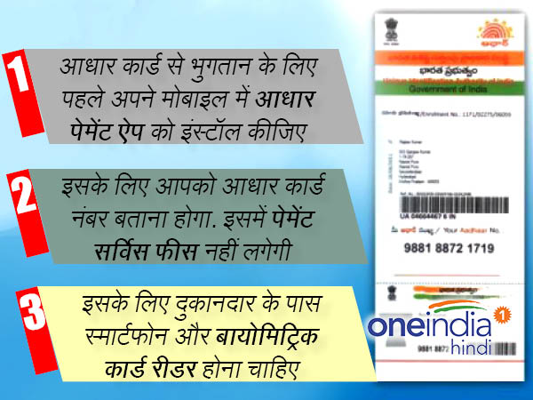 You can shop with your Aadhaar Card, know how 2 You can shop with your Aadhaar Card, know how 2