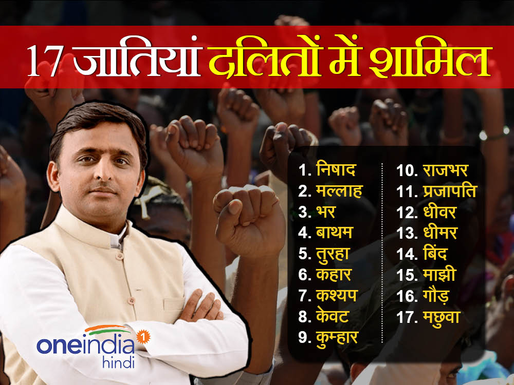 akhilesh akhilesh