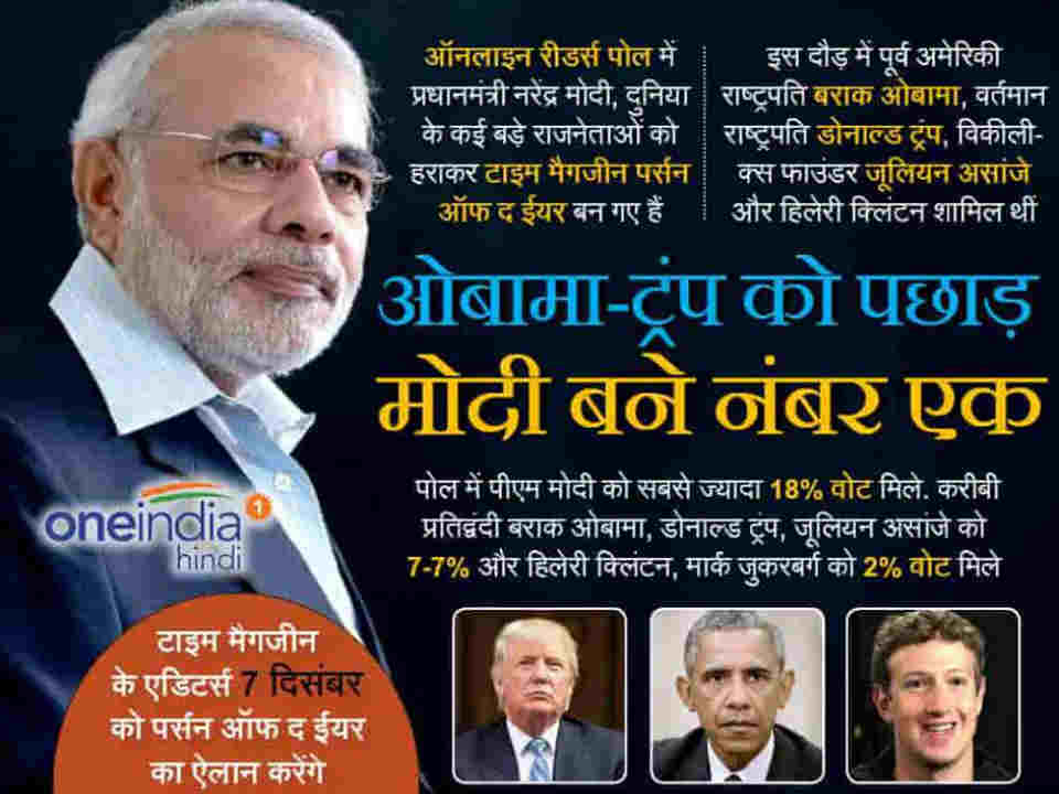 Modi time person of the year-100.jpg Modi time person of the year-100.jpg