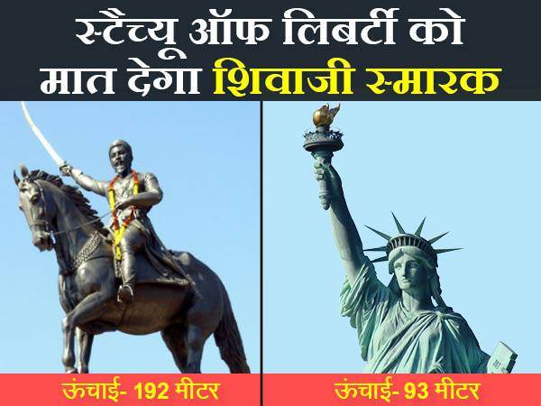 नरेंद्र मोदी का मुंबई दौरा: क्यों स्टैच्यू ऑफ लिबर्टी से भी खास है शिवाजी स्मारक? नरेंद्र मोदी का मुंबई दौरा: क्यों स्टैच्यू ऑफ लिबर्टी से भी खास है शिवाजी स्मारक?