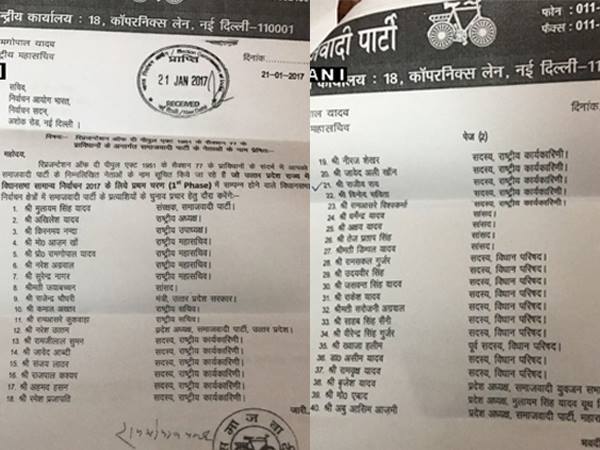 list list