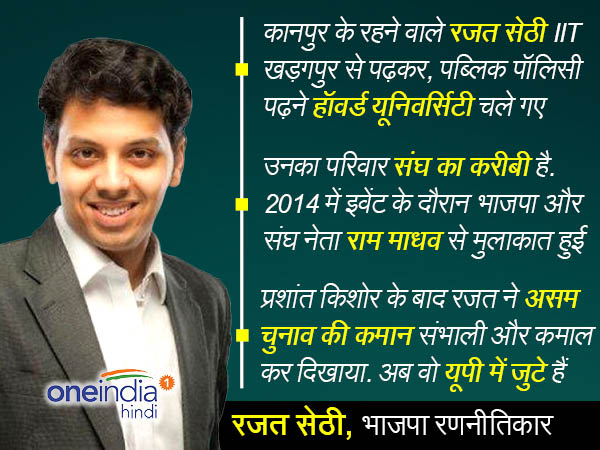 रजत सेठी भाजपा रजत सेठी भाजपा
