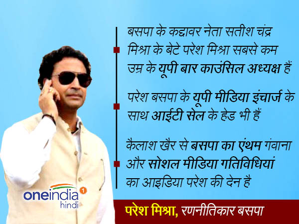परेश मिश्रा बसपा परेश मिश्रा बसपा