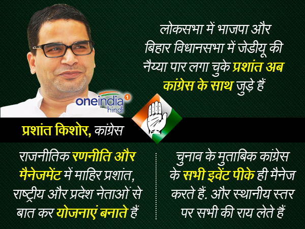 प्रशांत किशोर प्रशांत किशोर