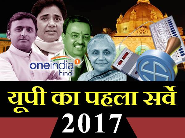 उत्तर प्रदेश में मुख्यमंत्री पद लोगों की पहली पसंद अखिलेश, दूसरे नंबर पर मायावती उत्तर प्रदेश में मुख्यमंत्री पद लोगों की पहली पसंद अखिलेश, दूसरे नंबर पर मायावती