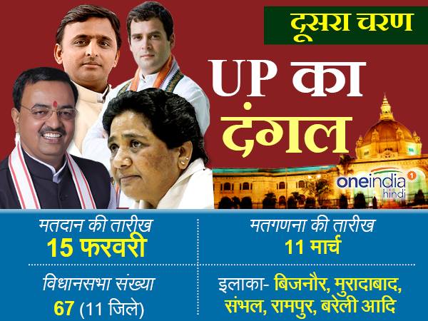 up assembly up assembly