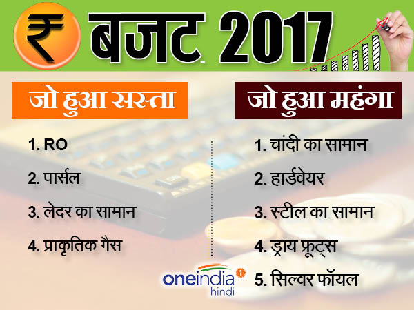 बजट 2017: जानिए क्या हुआ सस्ता और क्या हुआ महंगा बजट 2017: जानिए क्या हुआ सस्ता और क्या हुआ महंगा