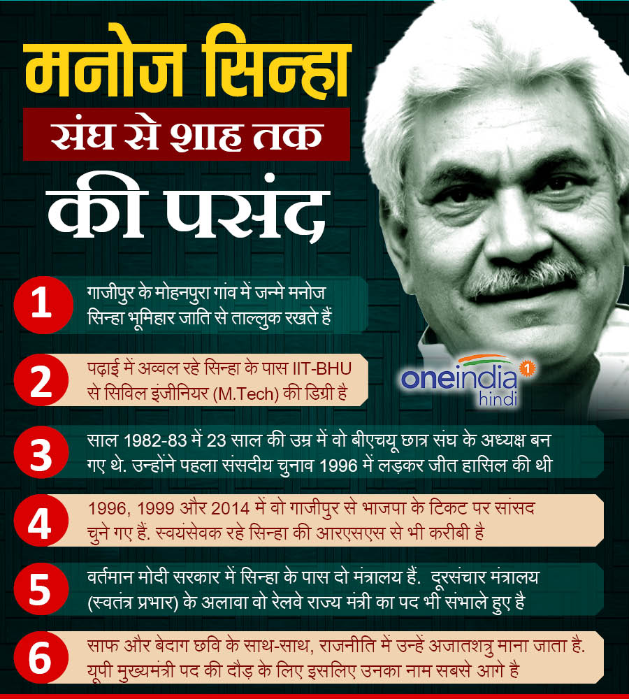 मनोज सिन्हा का नाम भी सीएम रेस में था शामिल