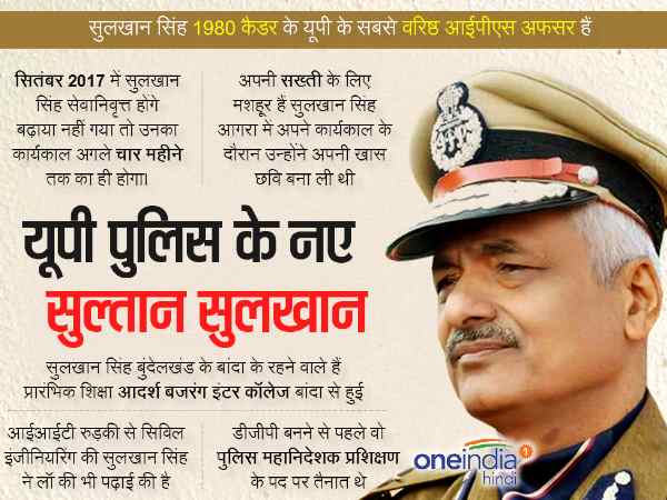 कौन हैं सुलखान सिंह, जिन्हें योगी आदित्यनाथ ने बनाया यूपी का DGP कौन हैं सुलखान सिंह, जिन्हें योगी आदित्यनाथ ने बनाया यूपी का DGP