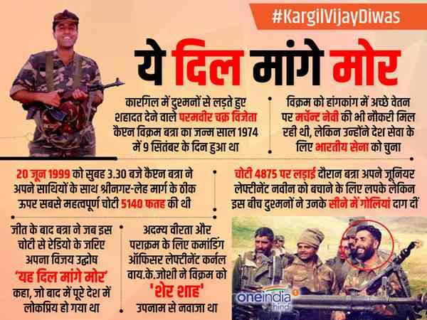 जब इस शेरशाह ने कहा 'ये दिल मांगे मोर...'