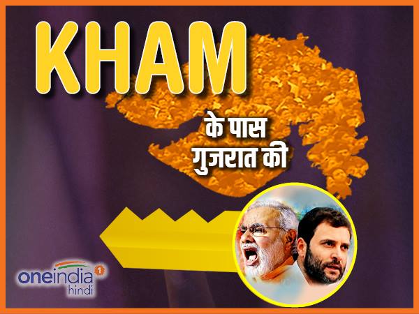 क्या हैं मतदाताओं की संख्या