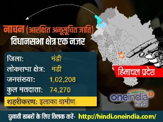 नाचन नाचन