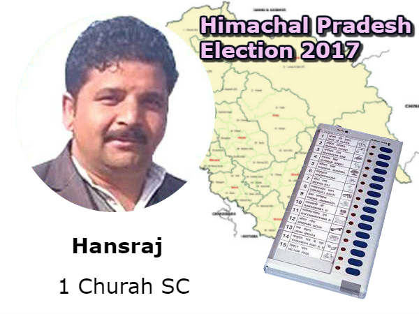 hansraj hansraj