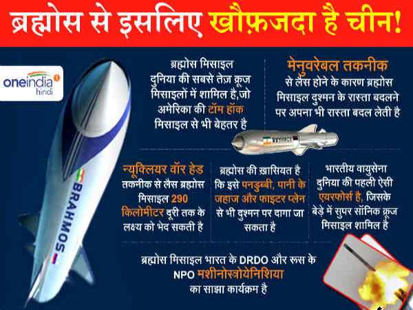 450 किलोमीटर मार करने की होगी क्षमता
