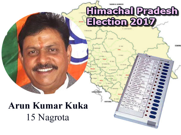 arun kumar arun kumar