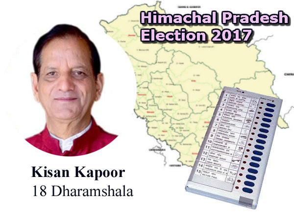 kishan kappor kishan kappor
