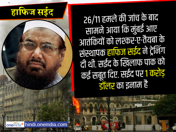सईद ने ही भारत आये 10 आतंकियों को ट्रेनिंग दी थी