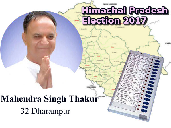 mahendra singh mahendra singh