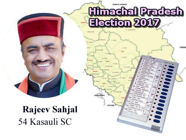 rajeev rajeev