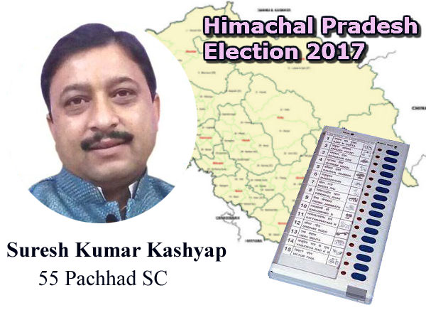 shuresh kumar shuresh kumar