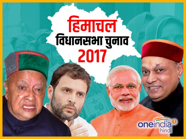 himachal himachal