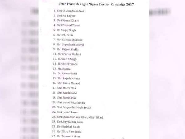 UP civic election 2017 list of congress star campaigners UP civic election 2017 list of congress star campaigners