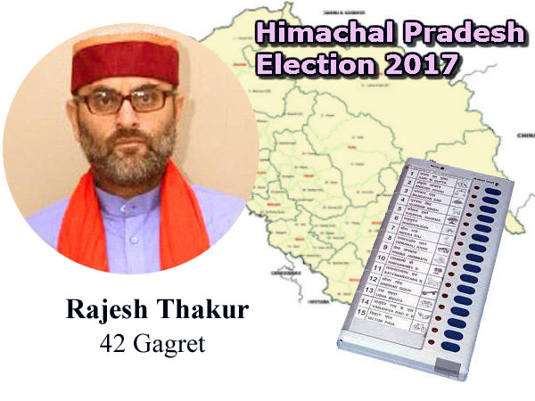rajesh rajesh